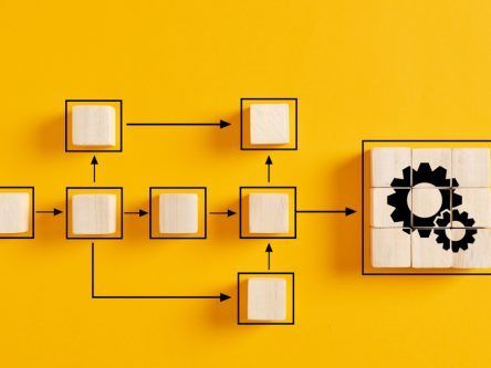 Mastering robotic process automation: Essential skills for success