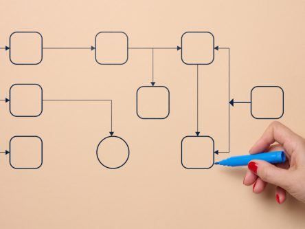AI can ‘augment’ human workers’ productivity, not replace them