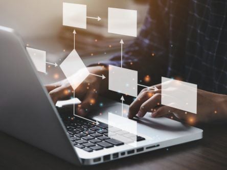 How AI can improve your business process automation