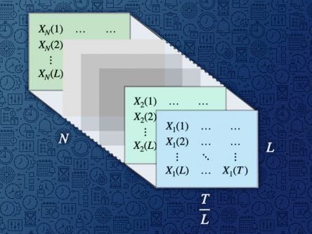 MIT researchers develop new tool to predict the future using data